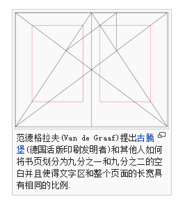 你的布局设定方法靠谱吗？