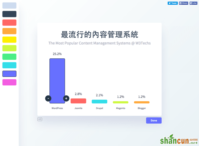 Chartico2015-11-28_1219-1