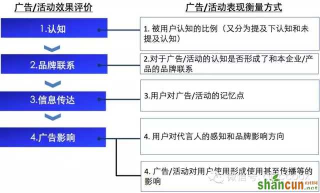 3dz201611