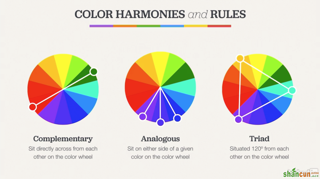 Color Rules