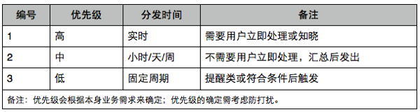 分发匹女