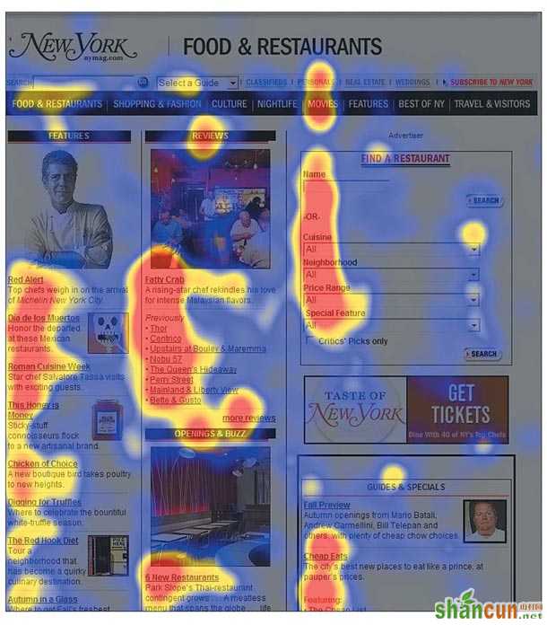 纽约杂志网站上做的眼动研究