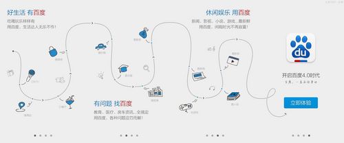 做到引人入胜！App应用引导页设计教程