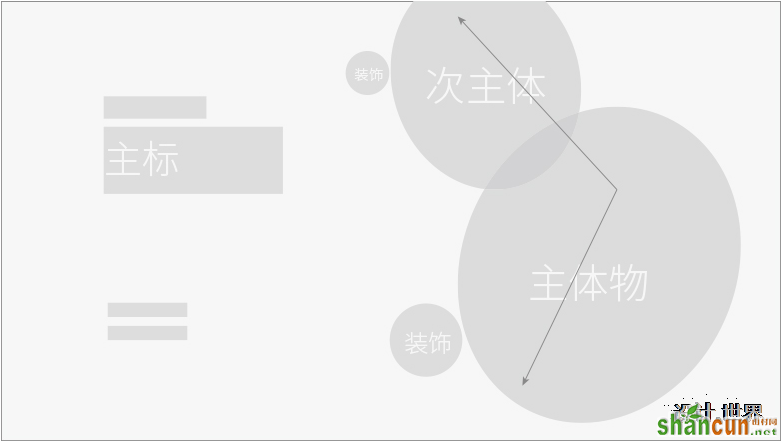 4要点分析电商设计精髓！以韩国电商为例