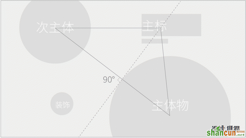 4要点分析电商设计精髓！以韩国电商为例