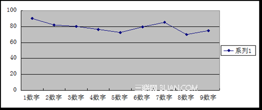 clip image0104 thumb 触屏手机中手势交互的设计研究