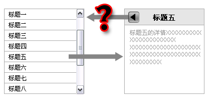 从详情页返回列表页是回到顶端还是回到原地? 山村