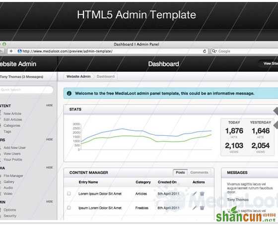 HTML5 Admin Template