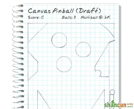 Canvas Pinball