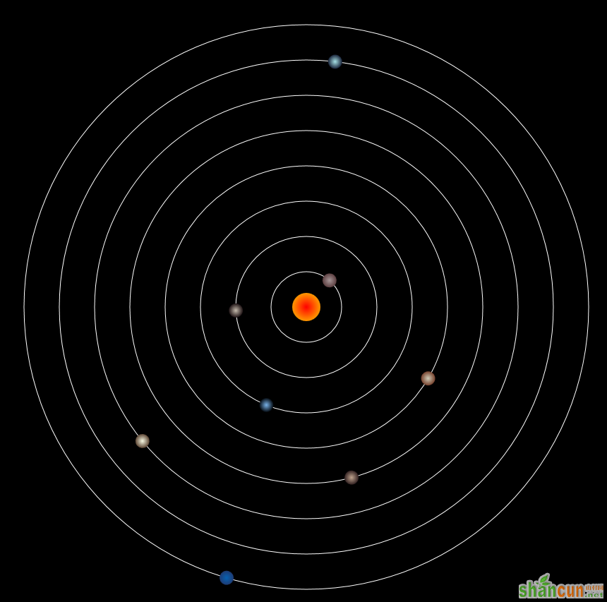 html5使用canvas绘制太阳系效果 山村