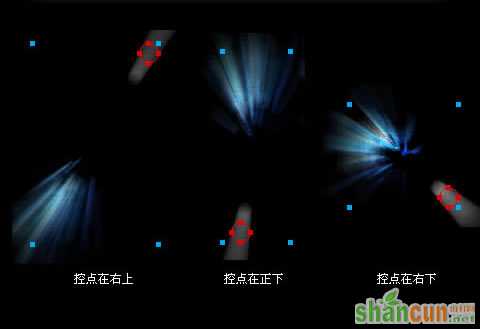 Fireworks中“建立控点法”的运用