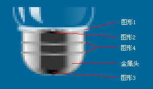 Fireworks教程:详细绘制小灯泡_poluoluo.com