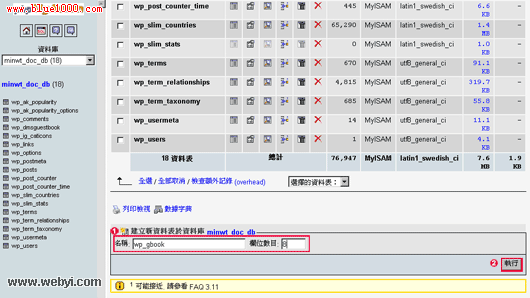 Dreamweaver制作基于WordPress的留言本 山村