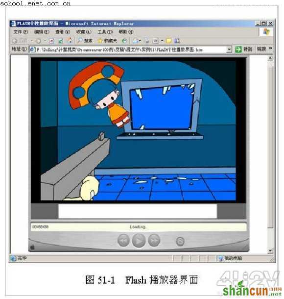 Dreamweaver MX实例：Flash个性播放界面制作 山村