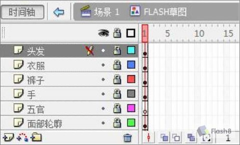 Flash鼠绘教程:打造窈窕淑女