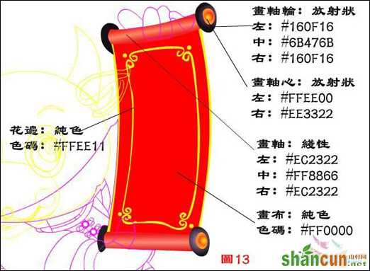 Flash鼠绘教程：牛年画只可爱卡通牛牛