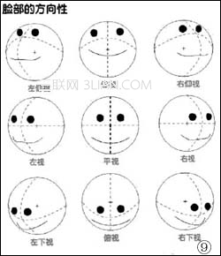 Flash中的鼠标绘画技巧