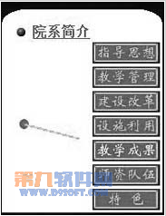 如何在Dreamweaver中制作复杂交换图像 山村