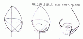 Flash教程：卡通人物基本五官造型和绘制方法  山村