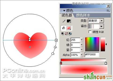 Flash制作有趣的亲嘴猪动画教程,PS教程,思缘教程网