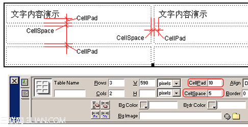 Dreamweaver精细化网页中表格的外观  山村