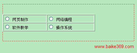 Dreamweaver在表单中插入表格