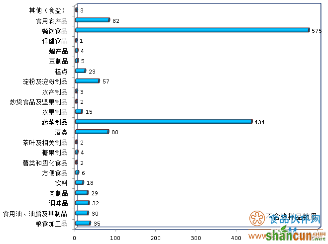 QQ截图20190403114613