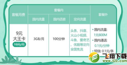 4g无限流量卡套餐哪家好 电信移动联通4g无限流量卡哪个划算