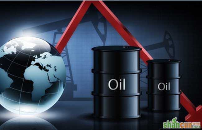 现货原油与期货原油的区别
