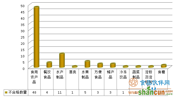 QQ截图20190408140435