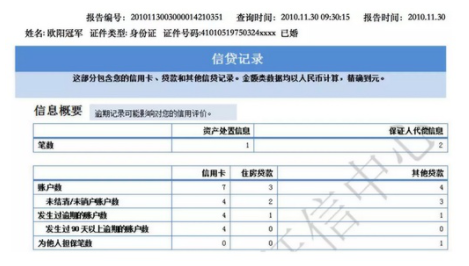 新版个人征信报告和旧版有哪些不同 两者区别对比介绍