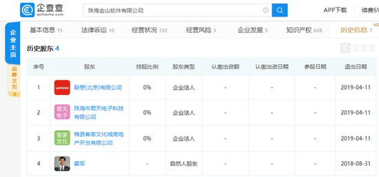 金山软件股东发生变更 联想等3位股东同日退出