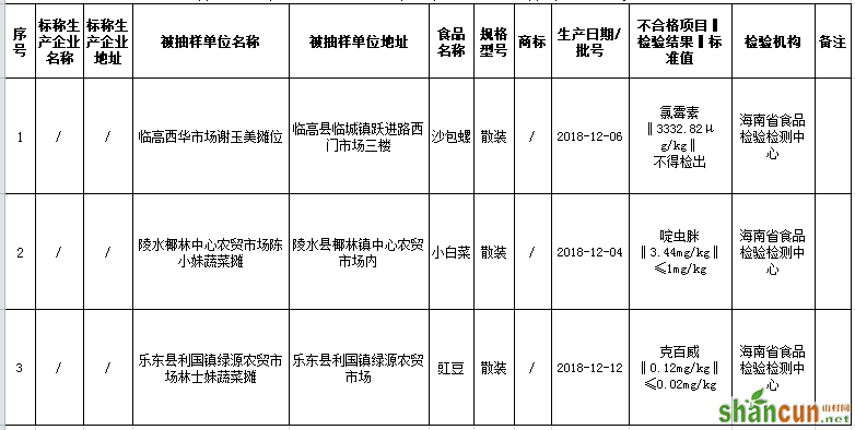 QQ截图20190412133339