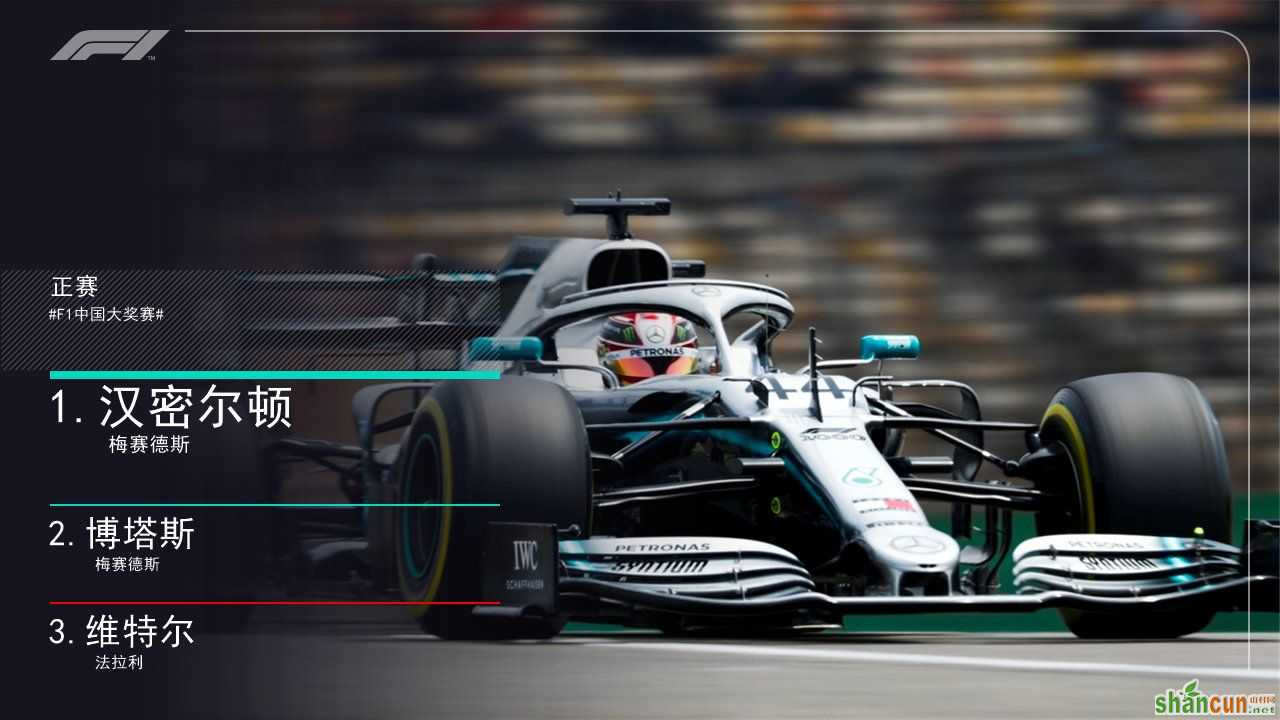 F1第1000站汉密尔顿夺冠 梅奔包揽前3站大奖赛冠亚军