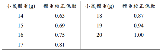 无标题2