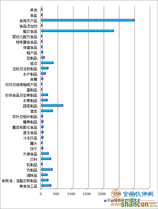 QQ图片20190507093033