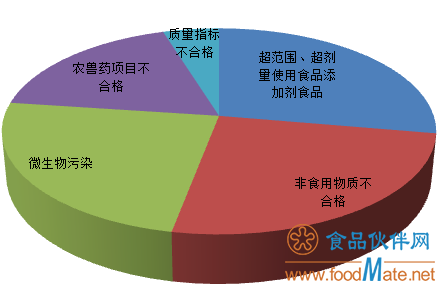 QQ截图20190514112804