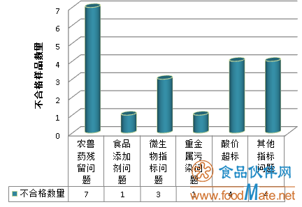 QQ截图20190604112411