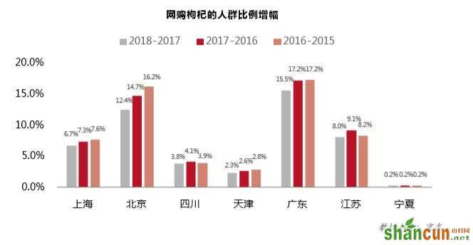 QQ截图20190619093121