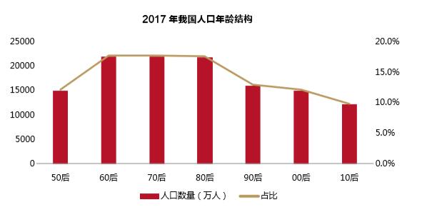 QQ截图20190619092628