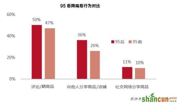 QQ截图20190619092805