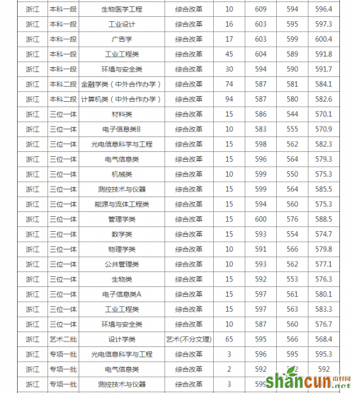 QQ截图20190626101542