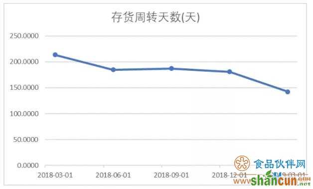 QQ截图20190702084139