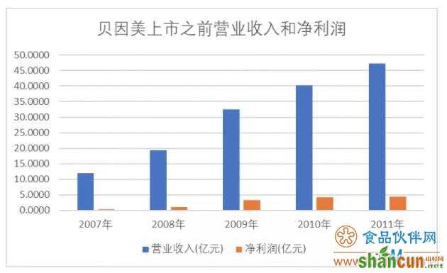 QQ截图20190702083823