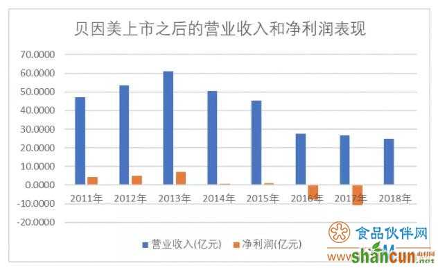 QQ截图20190702083922