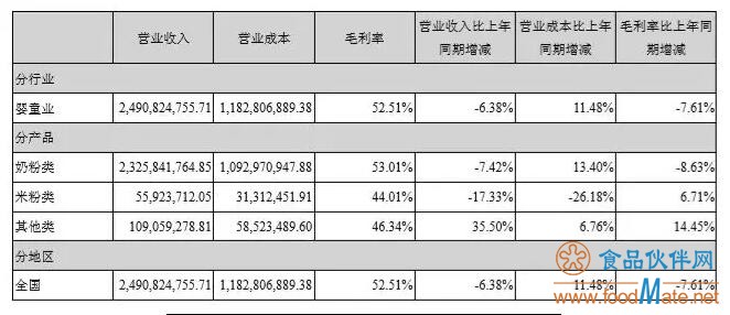 QQ截图20190702084043