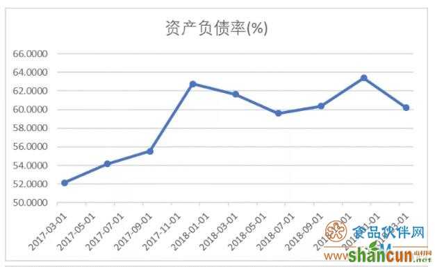 QQ截图20190702084116