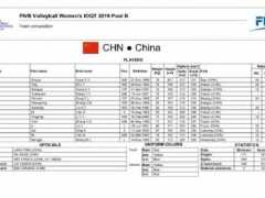 中国女排vs土耳其比赛时间直播视频奥运资格赛观看地址