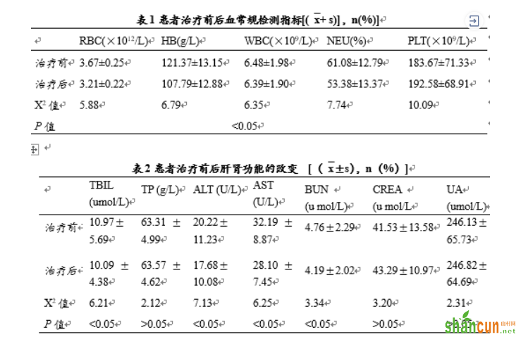 干细胞与强直性关节炎.png